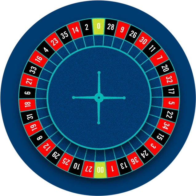 轮盘游戏